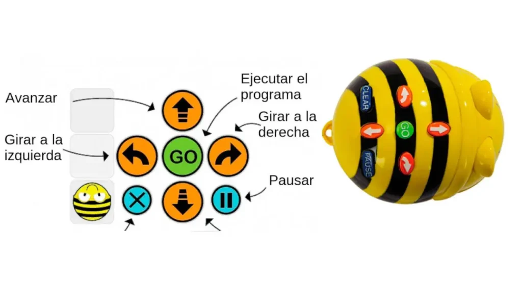 instrucciones para usar bibot robot